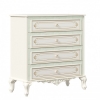 25431