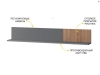 84575