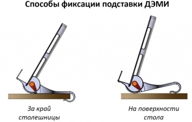 Трехуровневая подставка-трафарет под книгу Дэми ПК-03 Красная