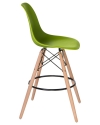 140845
