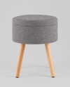 281828