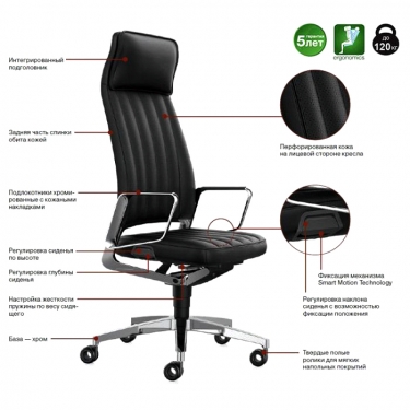 VINTAGE VIP Кресло руководителя Profoffice 32V4 SA01000013 2324 3217 520324 610304 704324 802217