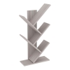 21570