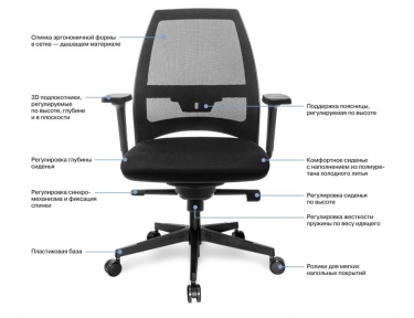 Кресло офисное Profoffice 4U MESH 600 1D black SLW 58 Голубой Черный