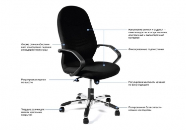 Кресло офисное Profoffice Meredien B SM 500F Черное