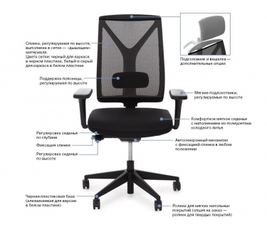 Кресло Profoffice DION Mesh Bl 870 1D black SLW 58 Голубой Черный
