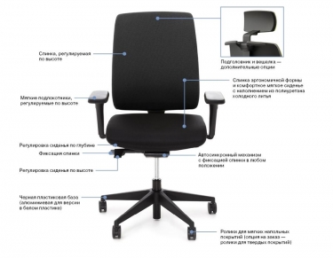 Кресло с подголовником Profoffice DION 870 1D black Kiton 08 headrest hanger Зеленый Черный