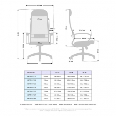 Кресло офисное Метта МЕТТА B 1m 5/K116, Основание 17832 Комплект 4 Темно-бежевое