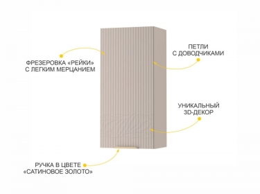 Шкаф кухонный лев/прав Витра Флоренция 107.22
