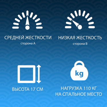 Матрас Фабрика сна Bio Tonus TFK 80x190