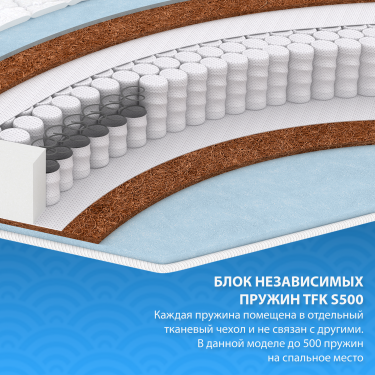 Матрас Фабрика сна Bio Light TFK 80x190