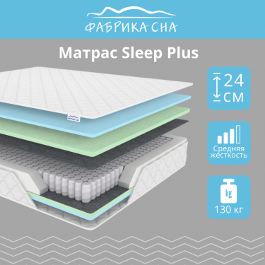 Матрас Фабрика сна Sleep Plus 160x190