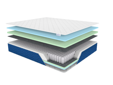 Матрас Фабрика сна Sleep Plus 160x190