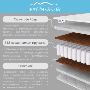Матрас Фабрика сна Sleep Nova 90x200