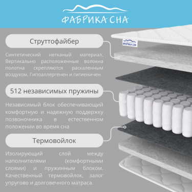 Матрас Фабрика сна Sleep Basic 80x200