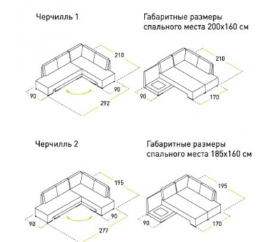 Диваны Черчилль, Фабрика Forma