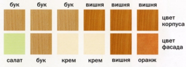 Детская Мишутка