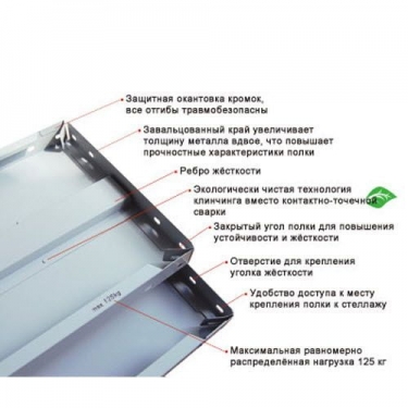 Полка Металл-Завод СТФУ 100х30