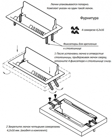 Люк для проводов с органайзером Персона Грата Deka Д-039