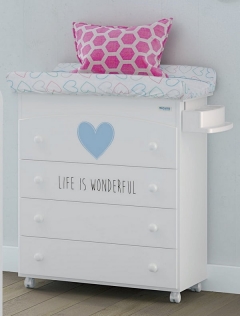 Комод Micuna Micuna Wonderful пеленальный B-970 white/blue
