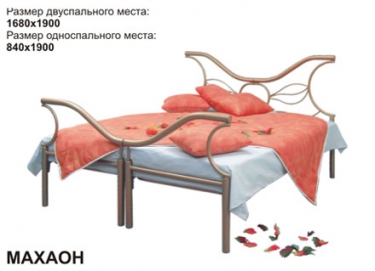 Двуспальные кровати