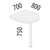 101496