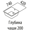 114425