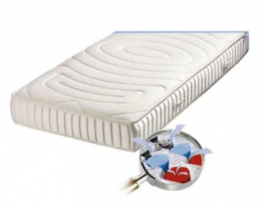 Матрас Sirius Plus