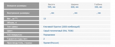 Индивидуальный шкаф кассира металлический ЗМК Промет AMB-45/6