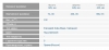 331421