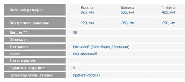 Депозитная ячейка ЗМК Промет DB-8 DGL
