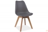 879