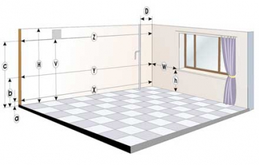 Замеры помещений, компания GREEN
