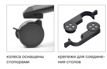 Стол поворотный Profoffice SHIFT white W3DF Белый Графит Белый
