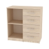 17584