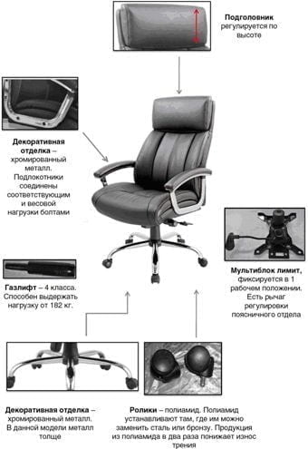 Кресло руководителя EasyChair EChair CS-8822E-1 296591 Черное