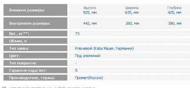 Депозитная ячейка ЗМК Промет DB-24 DGL