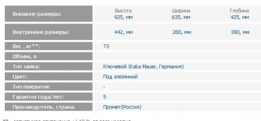 Депозитная ячейка ЗМК Промет DB-2 S.DGL