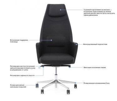 Кресло руководителя Profoffice GRACE/A Ivory 22042