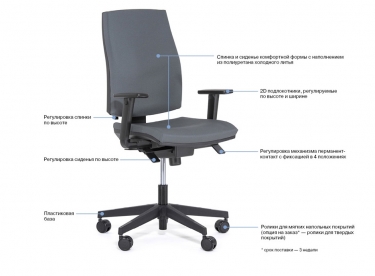 Кресло офисное Profoffice JOB 215 2D black Velvet Lux 85 Бирюзовое