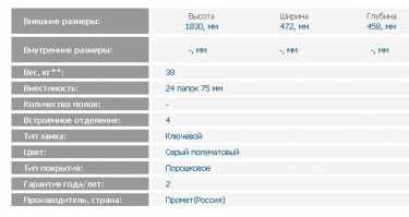 Стальной шкаф ЗМК Промет АМ 1845/4