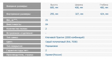 Картотечный шкаф ЗМК Промет A 42