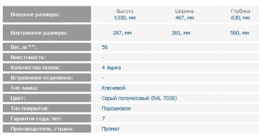 Картотека ЗМК Промет NF-04