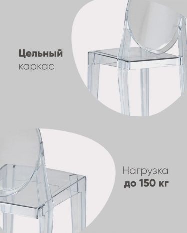 Стул Stool Group Victoria Ghost NEW Янтарный